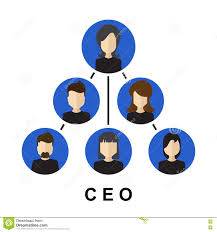 CEO &ndash; CHUY&Ecirc;N S&Acirc;U VỀ NH&Acirc;N SỰ